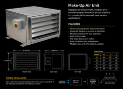 10" Commercial Kitchen Exhaust Blower – 2,500 CFM