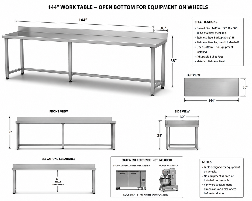 Custom Stainless Steel Commercial Kitchens