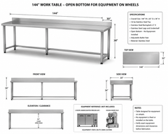 Custom Stainless Steel Commercial Kitchens