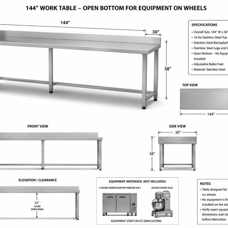 Custom Stainless Steel Commercial Kitchens