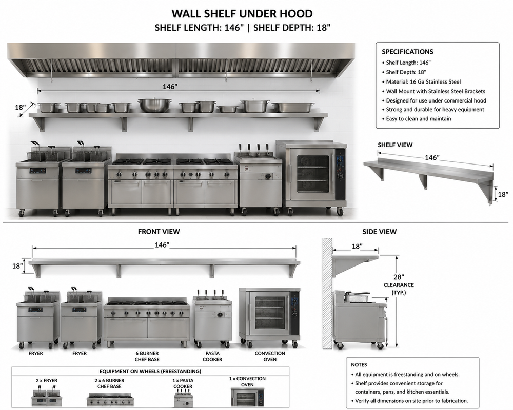 Custom Stainless Steel Commercial Kitchens