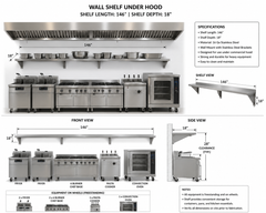 Custom Stainless Steel Commercial Kitchens