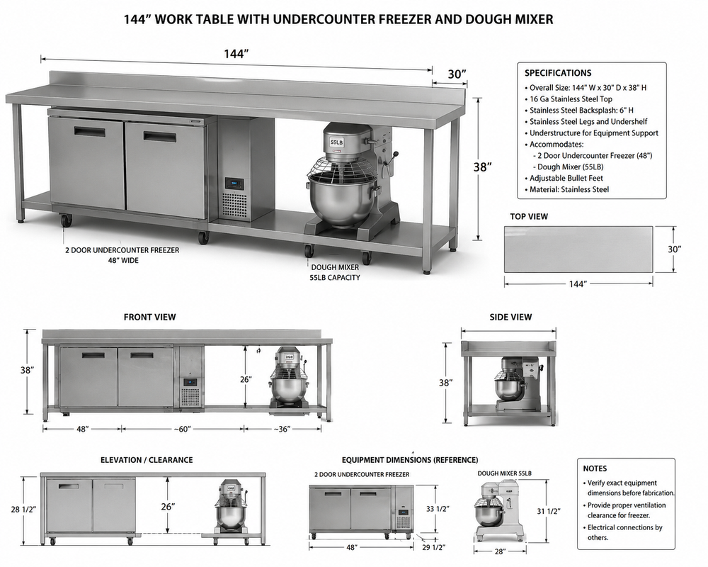 Custom Stainless Steel Commercial Kitchens