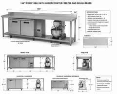Custom Stainless Steel Commercial Kitchens
