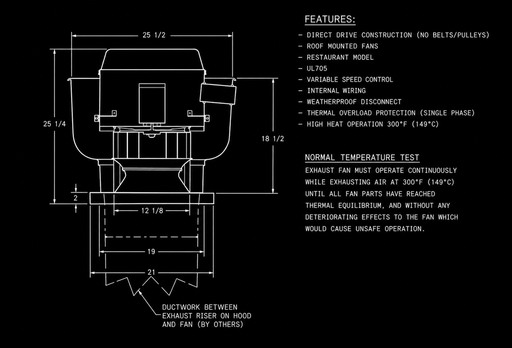 VXD33 - Premium Efficiency 1 Phase Direct Drive Restaurant Exhaust Fans with Electronically Commutated Motors and Speed Control 400 to 1000 CFM